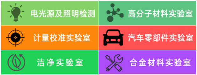 咨詢機構(gòu)，高新技術(shù)企業(yè)，高新企業(yè)，高企，高新技術(shù)企業(yè)認定，高新企業(yè)認定，高企認定，智為銘略，科技項目，創(chuàng)新創(chuàng)業(yè)扶持政策