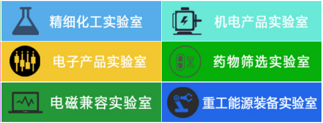 咨詢機構(gòu)，高新技術(shù)企業(yè)，高新企業(yè)，高企，高新技術(shù)企業(yè)認定，高新企業(yè)認定，高企認定，智為銘略，科技項目，創(chuàng)新創(chuàng)業(yè)扶持政策