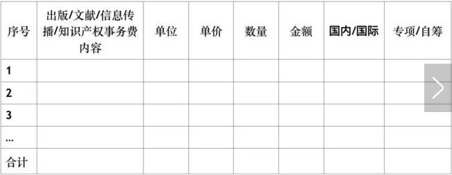 重點專項，國家重點專項，智為銘略，創新創業扶持政策，科技項目，http://m.hfdqp.cn/