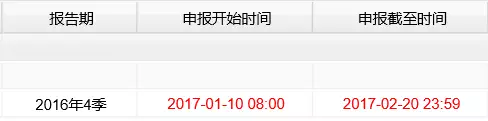 蘇州科技項目代理，蘇州高新技術企業，高新企業研發費用