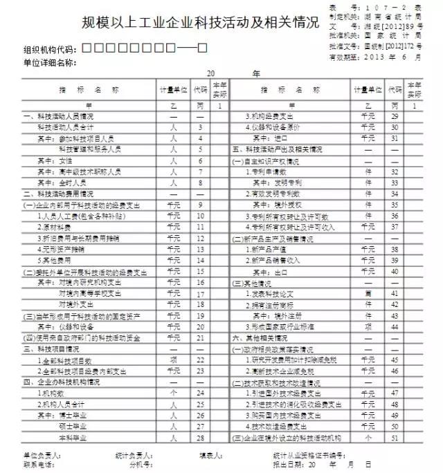 蘇州科技項目代理，蘇州高新技術企業，高新企業研發費用