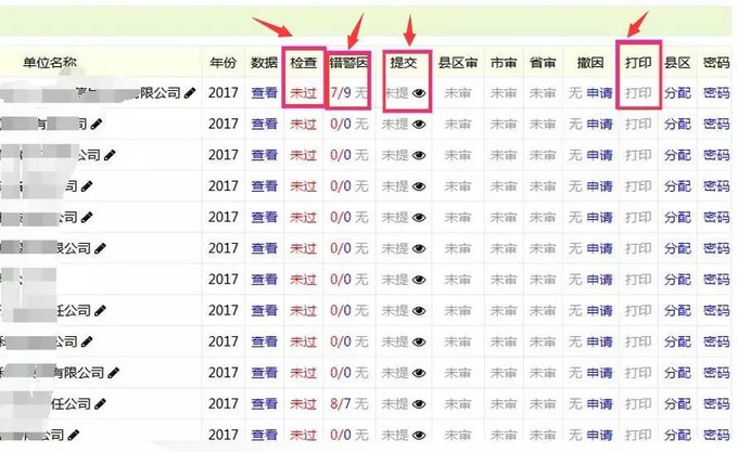 蘇州高新技術企業代理費，蘇州高新企業代理費，蘇州高企代理費，蘇州高新技術企業認定機構，蘇州高新企業認定機構，蘇州高企認定機構，蘇州高新技術企業認定條件，蘇州高新企業認定條件，蘇州高企認定條件，蘇州高新技術企業稅收優惠，蘇州高新企業稅收優惠，蘇州高企稅收優惠，蘇州高新技術企業認定好處，蘇州高新企業認定好處，蘇州高企認定好處，蘇州科技項目咨詢公司，科技項目，創新創業扶持政策，http://m.hfdqp.cn/，智為銘略，科技項目咨詢，科技項目咨詢公司，蘇州科技項目咨詢公司告訴你高新技術企業年報填報指南