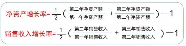 蘇州高新技術企業，申報高新企業常見問題，科技咨詢服務