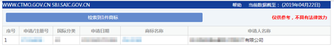 商標注冊，蘇州商標注冊，蘇州商標注冊代理機構