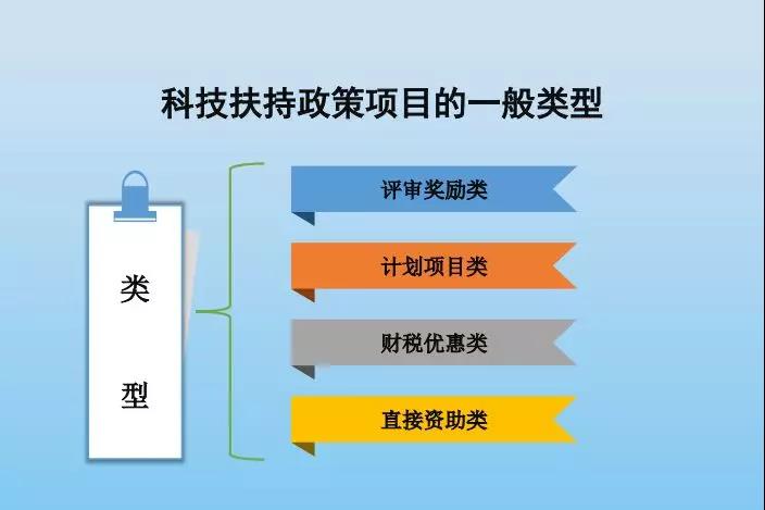 智為銘略，科技創(chuàng)業(yè)，吳中高新區(qū)科技創(chuàng)業(yè)